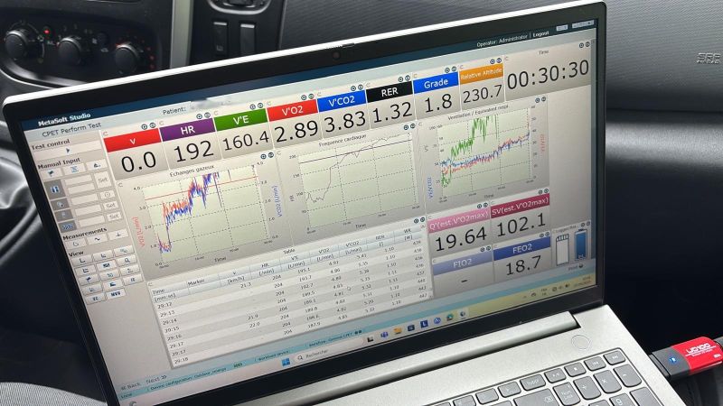 Medición de VO2MAX Dr's choice