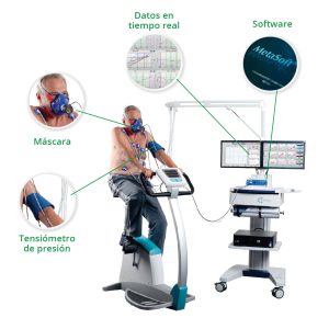 Arriendo Ergoespirómetro estacionario - Cortex