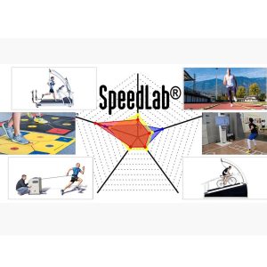 Laboratorio de velocidad SpeedLab, h/p/cosmos