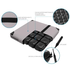 Cojín inflable para escaras y úlceras Theraair